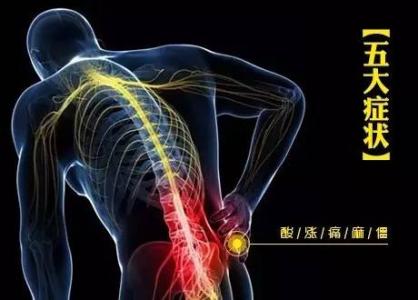 腰椎病诱发的因素